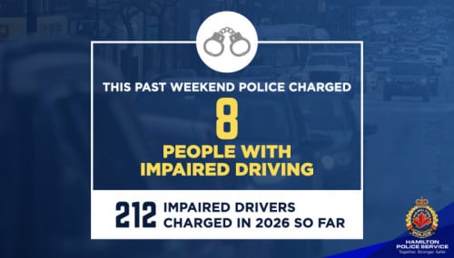 Eight Impaired Drivers Removed from Hamilton Roads Over the Weekend Eight Impaired Drivers Removed from Hamilton Roads Over the Weekend